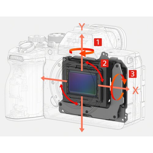 Sony Alpha A7 V Price in Nepal | 33MP Full Frame, AI Autofocus, 4K Video Camera - Image 16